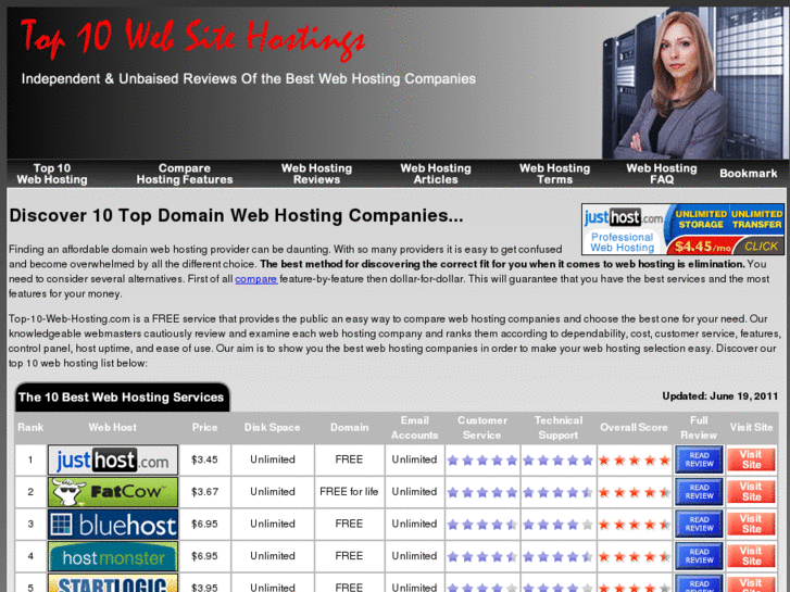 www.top-web-site-hosting.com