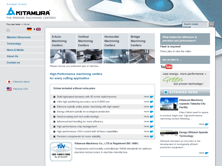 www.kitamura-machinery.eu