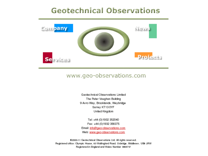 www.geo-observations.com