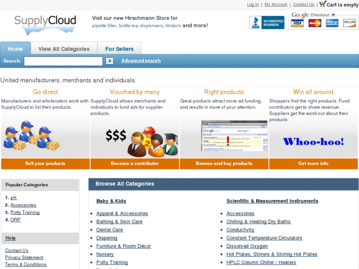 www.supplycloud.com