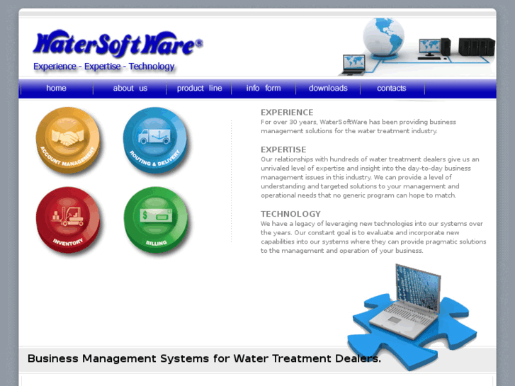 www.watersoftware.com