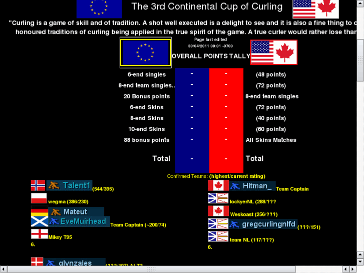 www.continentalcup.net