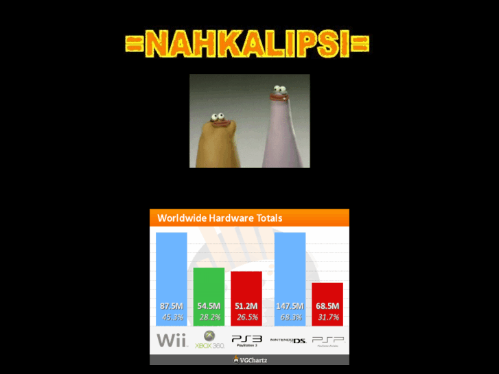 www.nahkalipsi.com