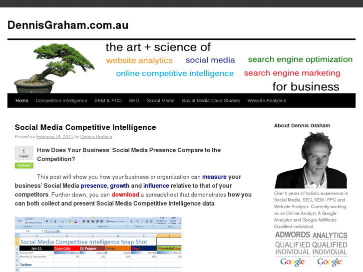 www.dennisgraham.com.au