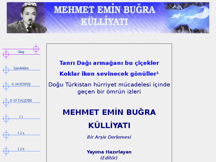 www.mehmeteminbugra.biz