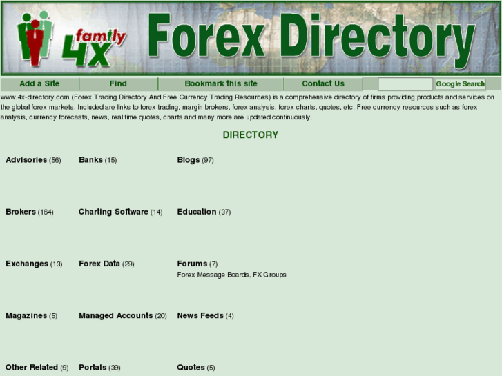 www.4x-directory.com