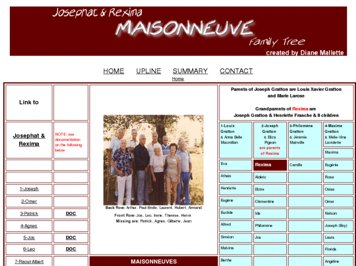 www.maisonneuveclan.com