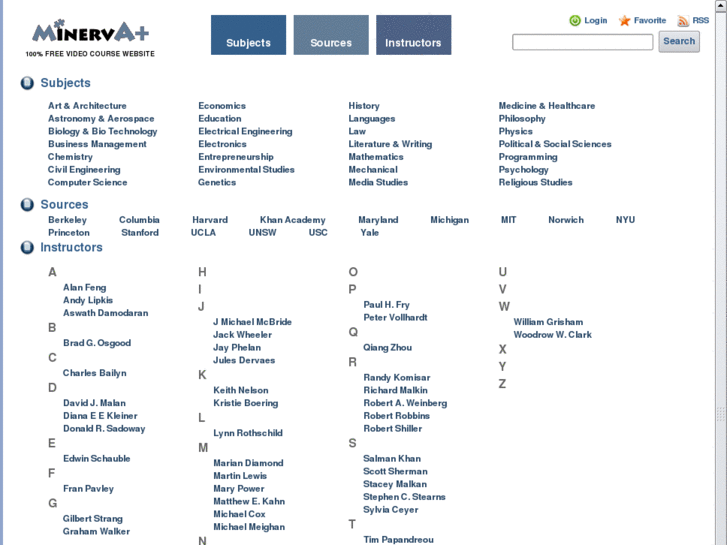 www.minervaplus.com