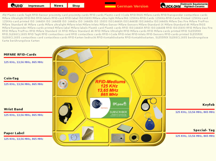www.rfid-transponder.info