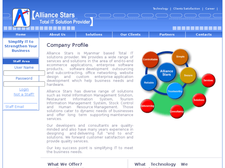 www.astartotalsolution.com