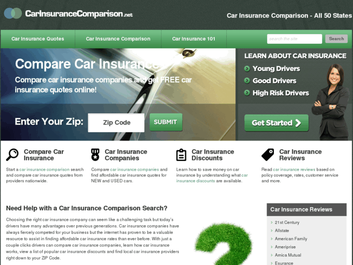 www.carinsurancecomparison.net