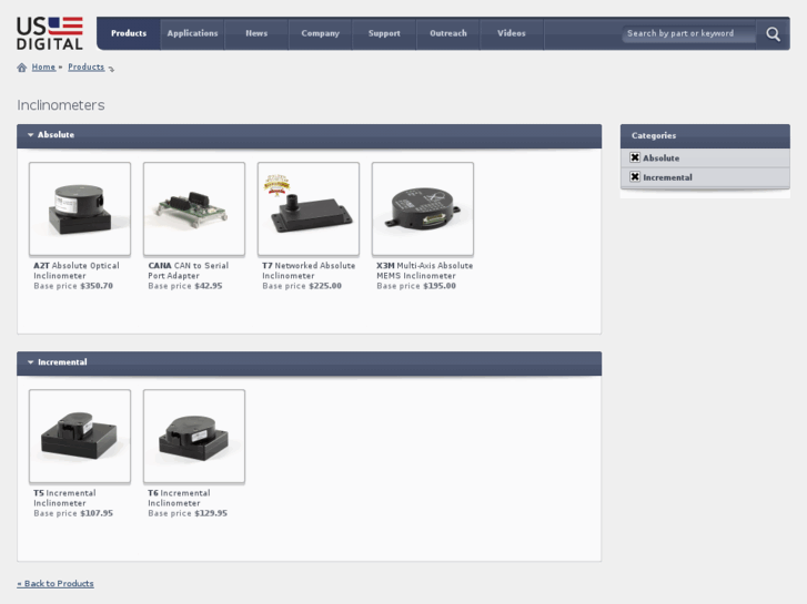 www.inclinometers.net