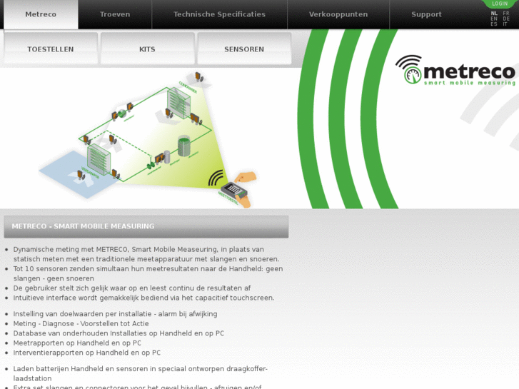 www.metreco.com