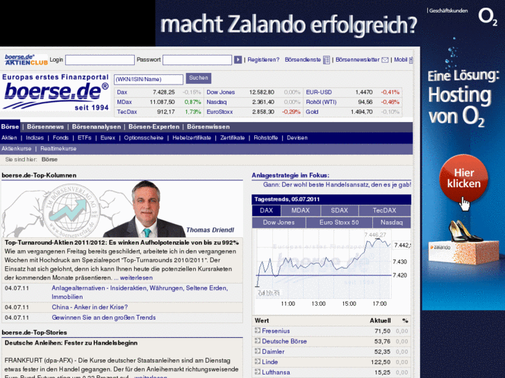 www.momentum-investor.de