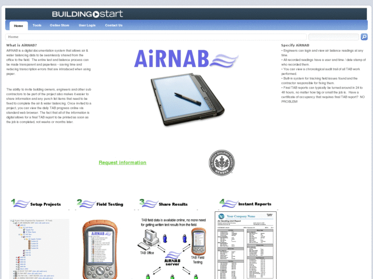 www.airnab.com