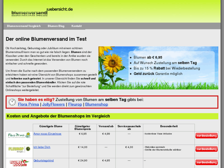 www.blumenversand-uebersicht.de