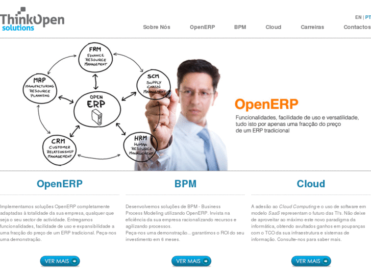 www.thinkopensolutions.com
