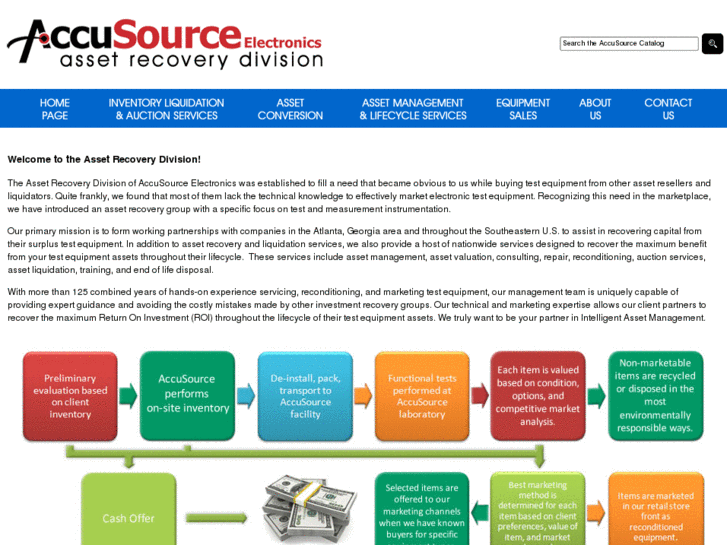 www.accusrc-ard.com