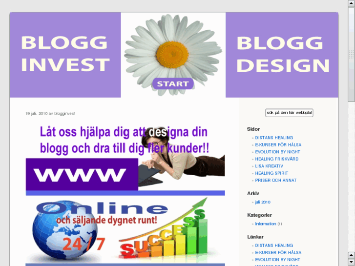 www.blogginvest.net