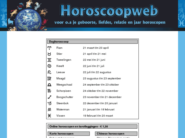 www.horoscoopweb.eu