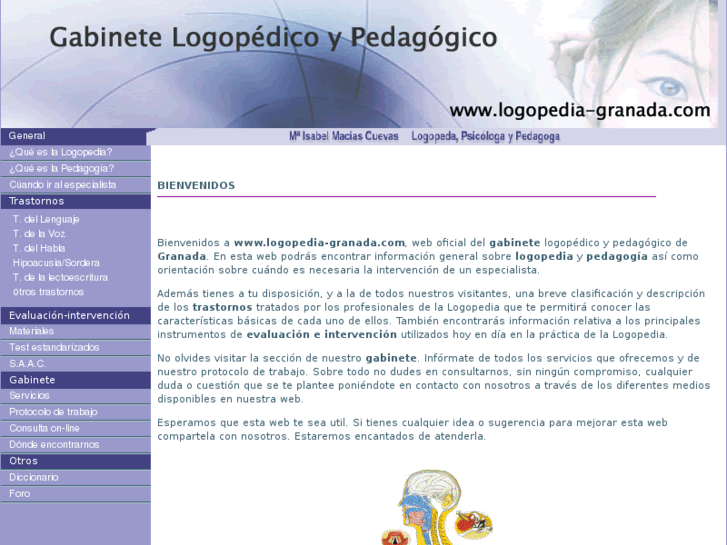 www.logopedia-granada.com
