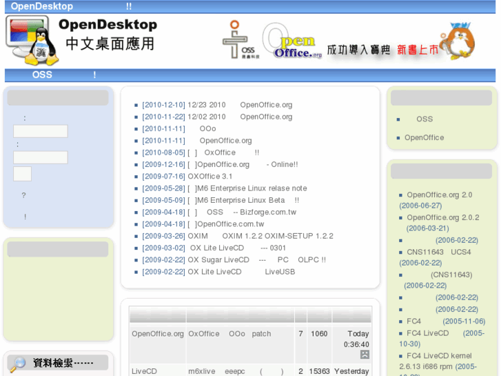 www.opendesktop.org.tw