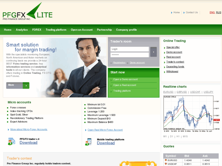 www.forexlite.org