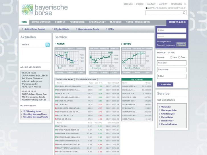 www.boerse-bayern.com