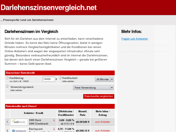 www.darlehenszinsenvergleich.net