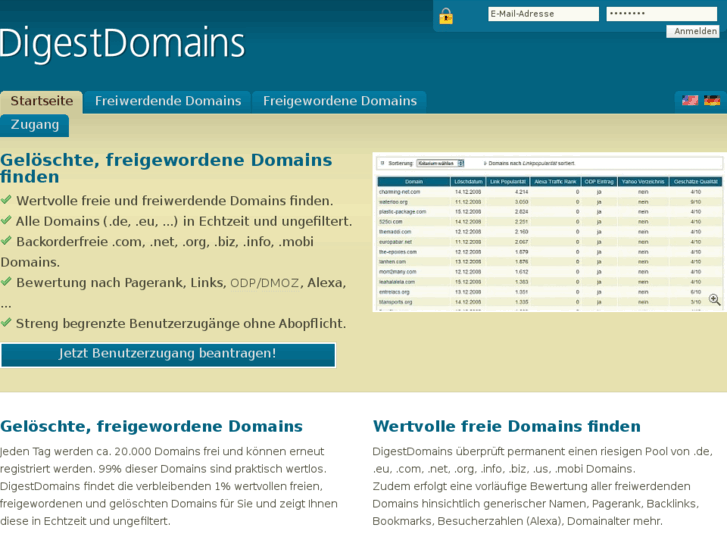 www.digestdomains.de