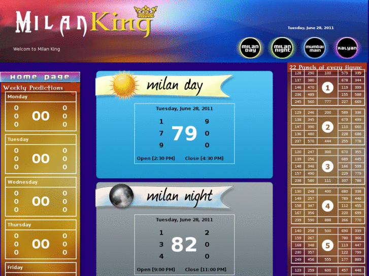 www.milanking.com