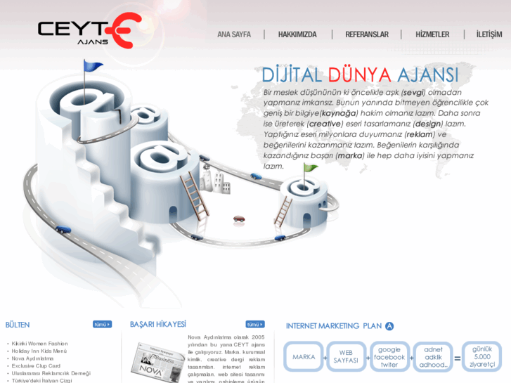 www.ceytajans.com