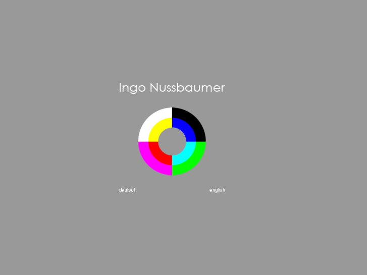 www.ingo-nussbaumer.com