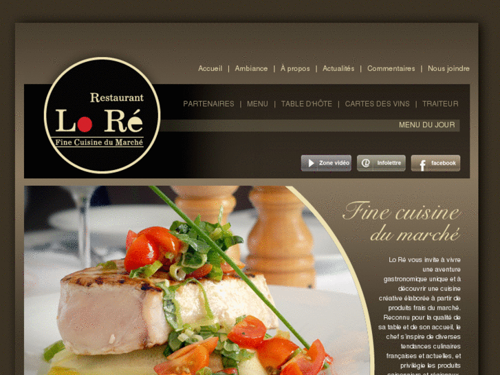 www.restaurantlore.com