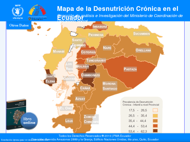 www.mapadesnutricion.org