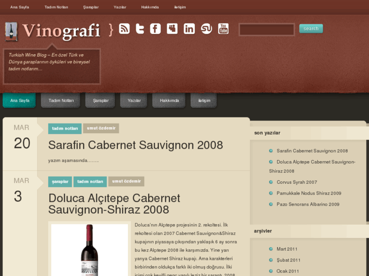 www.vinografi.com