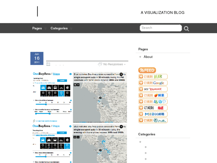 www.vizinsight.com