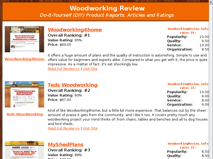 www.woodworkingreview.info