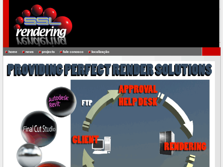 www.sslrendering.com