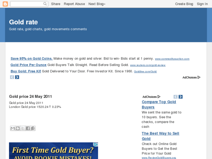 www.gold-rate.net