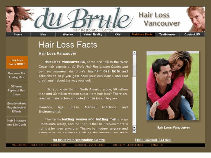 www.hairlossvancouver.com