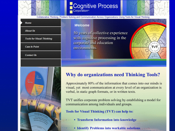 www.cognitiveprocesscorp.com