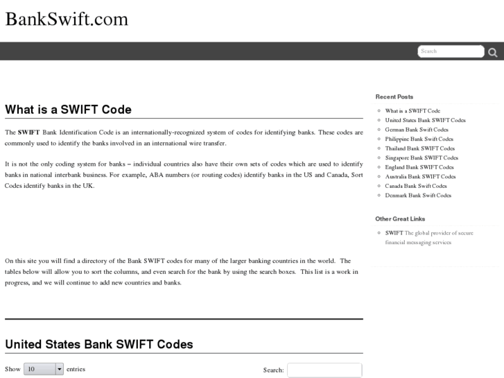 www.bankswift.com