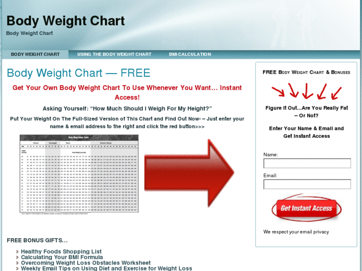 www.bodyweightchart.org