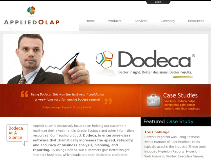 www.appliedolap.com