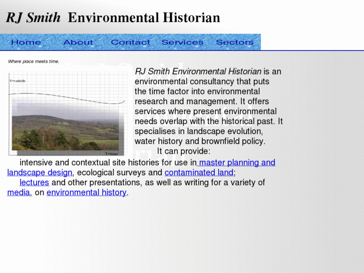 www.envirohistory.co.uk