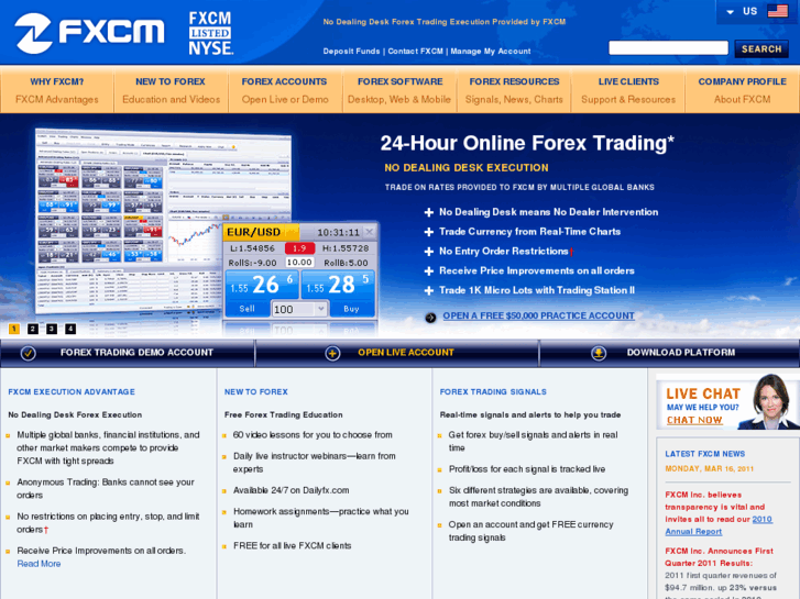 www.beginner-trading.com