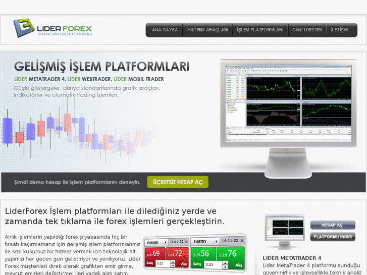 www.lidertrader.com