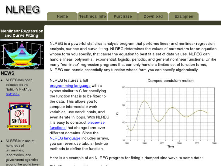 www.linear-regression.com