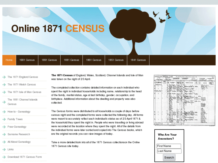 www.online1871census.com